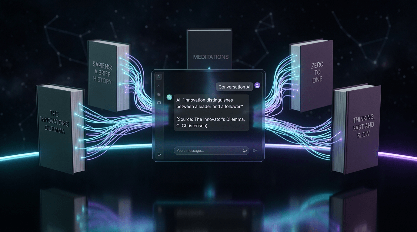 Cross-book AI conversations
